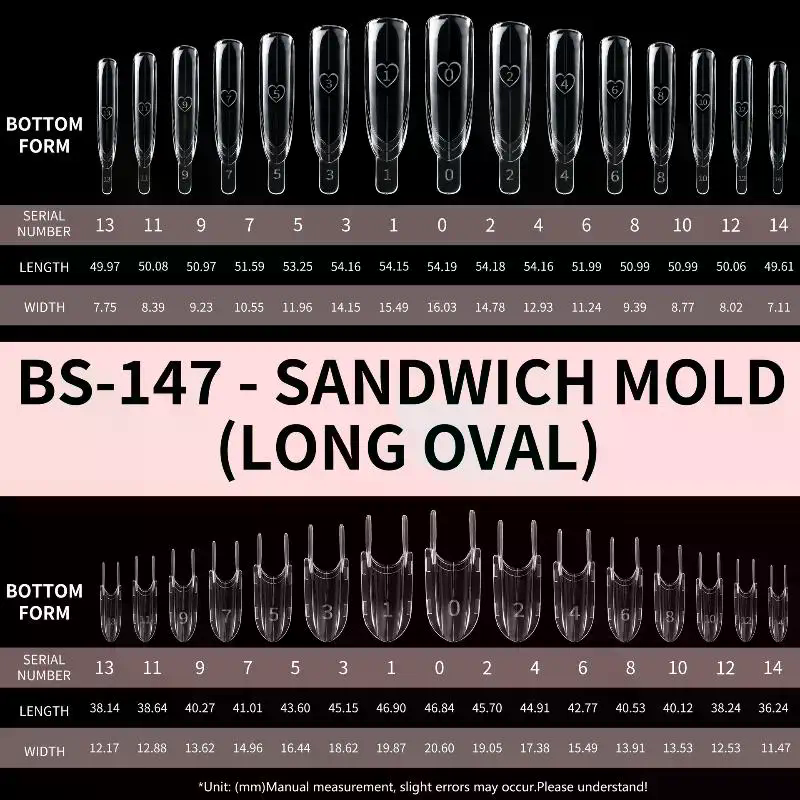 Sandwich Dual Nail Forms 120pc - đánh giá và giá Nail Extension Form